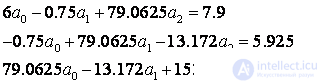 3. Approximation of functions