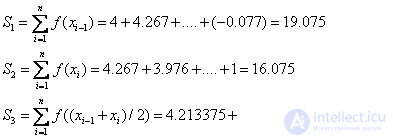   4. Numerical integration 