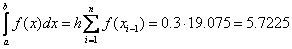   4. Numerical integration 