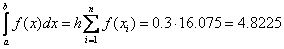   4. Numerical integration 