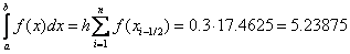   4. Numerical integration 