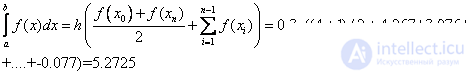   4. Numerical integration 