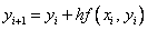   5. Numerical solution of ordinary differential equations 