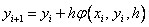   5. Numerical solution of ordinary differential equations 