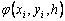   5. Numerical solution of ordinary differential equations 