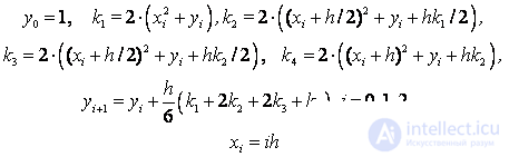   5. Numerical solution of ordinary differential equations 