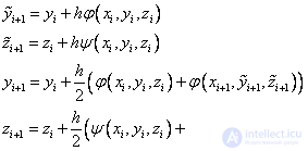   5. Numerical solution of ordinary differential equations 