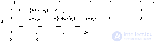   5. Numerical solution of ordinary differential equations 