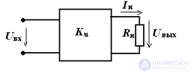 Tasks and examples Transistors, amplifiers