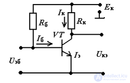 Tasks and examples Transistors, amplifiers