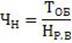   1.2.  PERIODICITY AND ORGANIZATION OF WORKS.  MATERIAL AND TECHNICAL SUPPORT. 