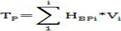   1.2.  PERIODICITY AND ORGANIZATION OF WORKS.  MATERIAL AND TECHNICAL SUPPORT. 