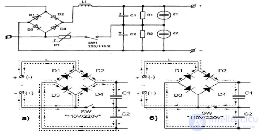   3.1.  TROUBLESHOOTING SYSTEM SYSTEM 3.1.1.  FEATURES OF THE TYPICAL SCHEME OF BP PC.  MAIN CRITERIA FOR POWER SUPPLY DIAGNOSTICS. 