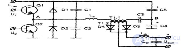   3.1.  TROUBLESHOOTING SYSTEM SYSTEM 3.1.1.  FEATURES OF THE TYPICAL SCHEME OF BP PC.  MAIN CRITERIA FOR POWER SUPPLY DIAGNOSTICS. 