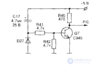   3.1.  TROUBLESHOOTING SYSTEM SYSTEM 3.1.1.  FEATURES OF THE TYPICAL SCHEME OF BP PC.  MAIN CRITERIA FOR POWER SUPPLY DIAGNOSTICS. 