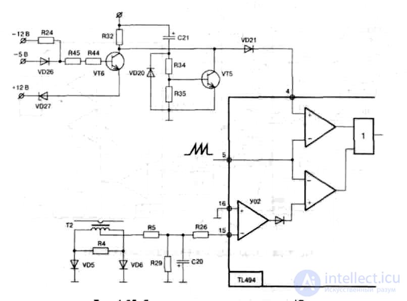   3.1.  TROUBLESHOOTING SYSTEM SYSTEM 3.1.1.  FEATURES OF THE TYPICAL SCHEME OF BP PC.  MAIN CRITERIA FOR POWER SUPPLY DIAGNOSTICS. 