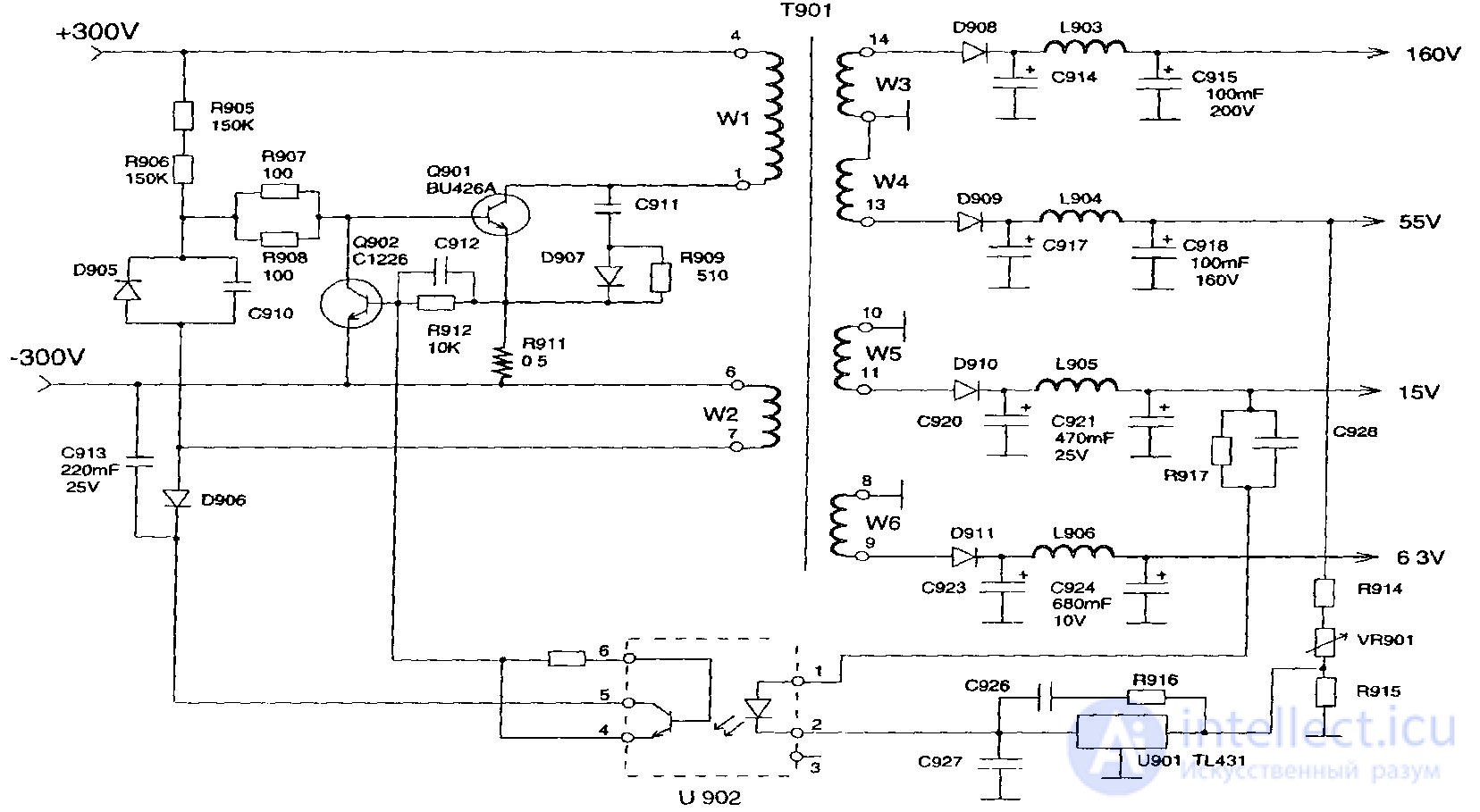   3.2.5 FEATURES OF VM POWER SUPPLY DEVICE, REPAIR METHOD 