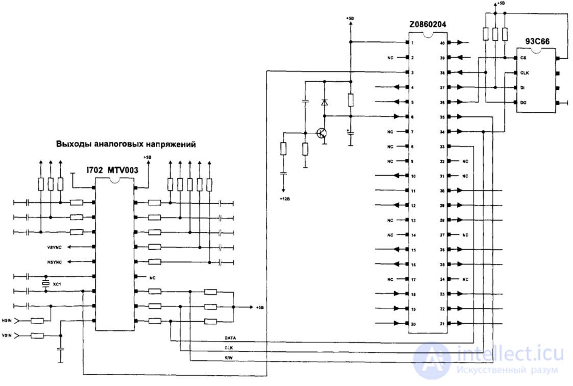   3.2.6 FEATURES OF THE DEVICE CONTROL UNIT OF THE VM.  REPAIR METHOD OF UU 