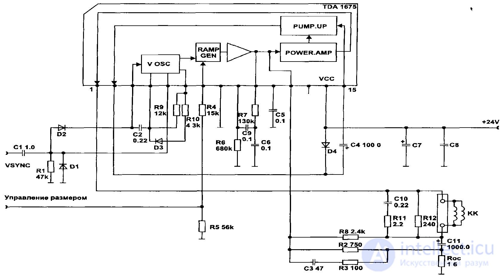   3.2.10.  PECULIARITIES OF THE DEVICE OF A PERSONNEL SCAN.  REPAIR PROCEDURE OF PERSONNEL SCANNING OF VM 