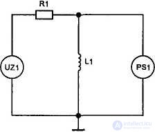 Malfunctions of active and passive radio radio elements