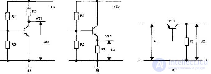 Malfunctions of active and passive radio radio elements