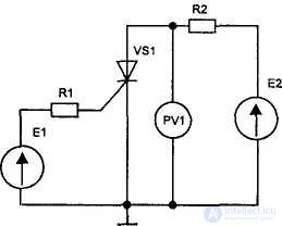 Malfunctions of active and passive radio radio elements