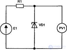 Malfunctions of active and passive radio radio elements