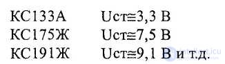 Malfunctions of active and passive radio radio elements