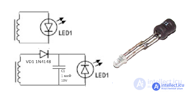 Malfunctions of active and passive radio radio elements