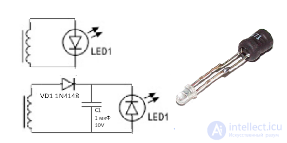 Malfunctions of active and passive radio radio elements