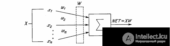   SYSTEMS OF ARTIFICIAL INTELLIGENCE 