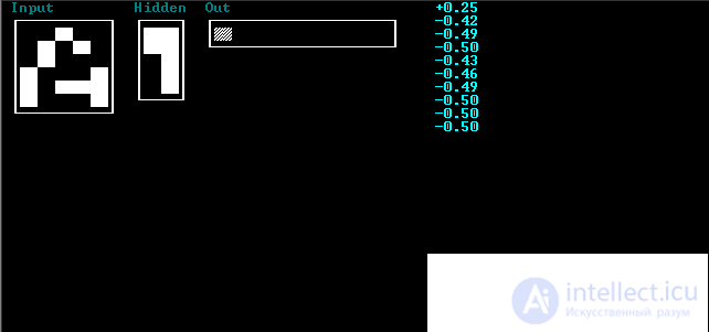   SYSTEMS OF ARTIFICIAL INTELLIGENCE 