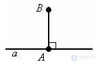   Perpendicular straight lines 