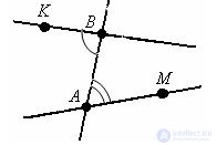   Parallel straight angles arising at the intersection. 