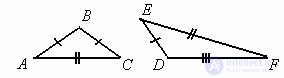 Types of triangles