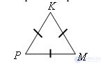 Types of triangles