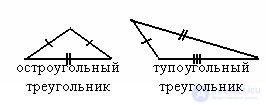 Types of triangles