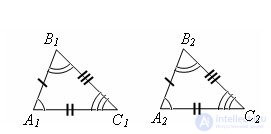   Equality of triangles 