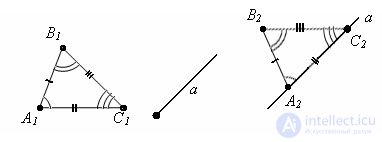   Equality of triangles 