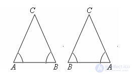   Sign of an isosceles triangle 