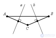   Middle perpendicular.  Mediaatrix 