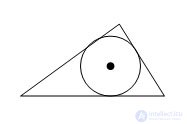   Triangle Circumference 