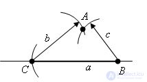   Construction of a triangle with given sides 