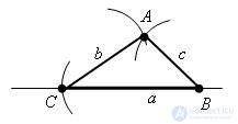   Construction of a triangle with given sides 