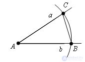   Construction of an angle equal to this 