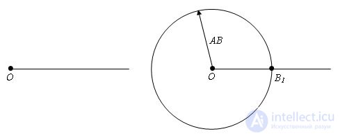   Construction of an angle equal to this 