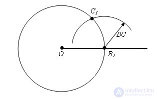   Construction of an angle equal to this 