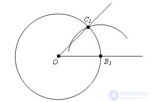   Construction of an angle equal to this 