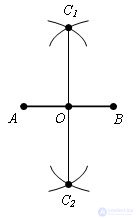   Dividing the segment in half 