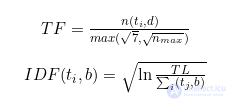 BM25: The Family of Document Ranking Functions and Minychs Keyword Density Metric